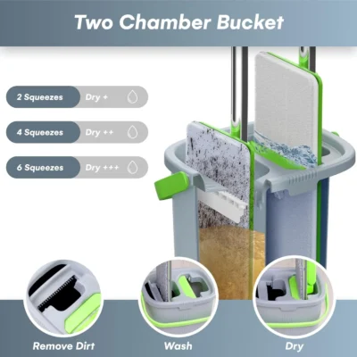 Mop and Bucket Set - Easy Gleam Floor Flat Mop with 2-Chamber Bucket-Green - Image 4