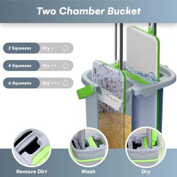 Mop and Bucket Set - Easy Gleam Floor Flat Mop with 2-Chamber Bucket-Green - Image 4