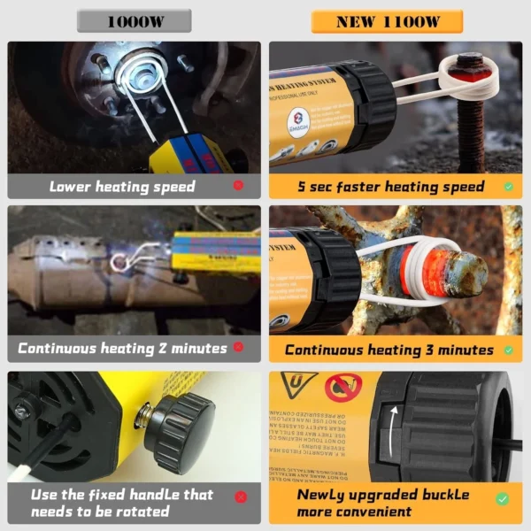 Auto Use Bolts Nuts Remover Car Garage 6 round and 2 straight coils 110V 1200W - Image 3